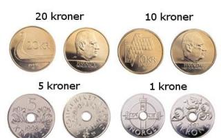 Деньги и цены в норвегии